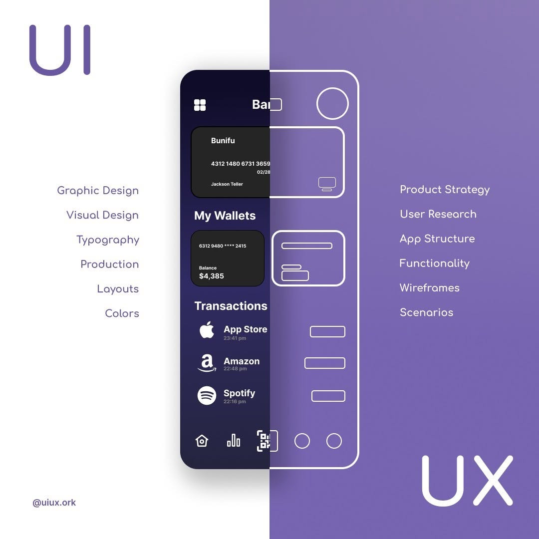Mobile app UI/UX design wireframes